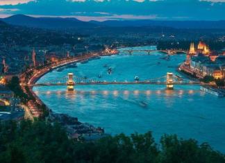 Будапешт — главные достопримечательности города (фото и описание)