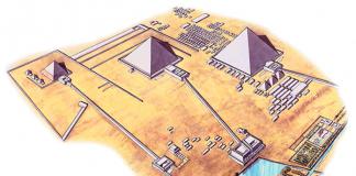 Где находятся пирамиды в египте на карте мира Пирамида хеопса карта гугл